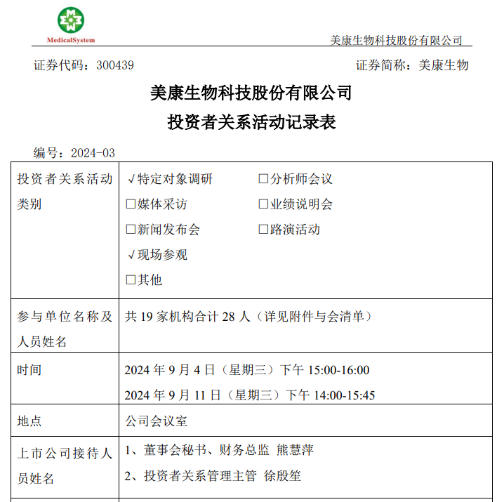 美康生物，最新回答！